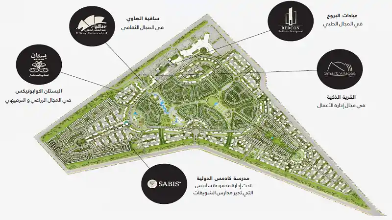 تصميم كميوند البروج في الشروق