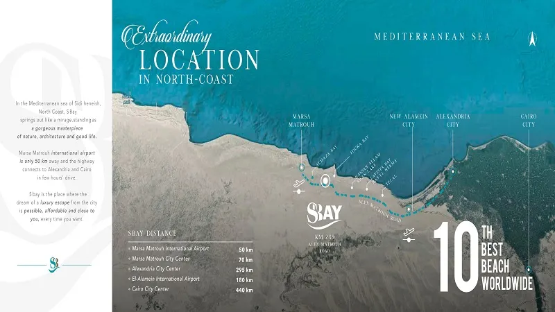 أسعار شاليهات قرية اس باي - الساحل الشمالي s bay 1 موقع قرية اس باي الساحل الشمالي
