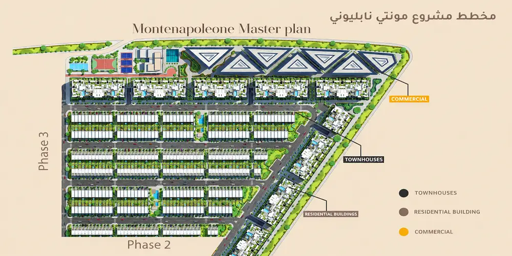 تصميم كمبوند ريبورتاج المستقبل سيتي