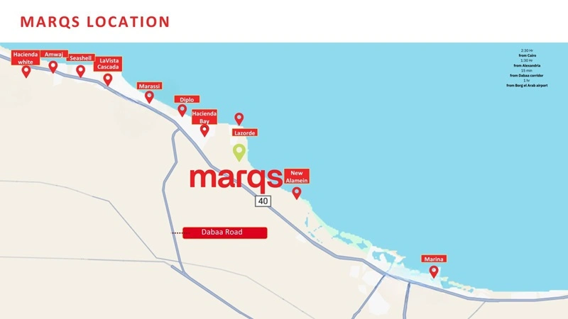 قرية MARQS North Coast