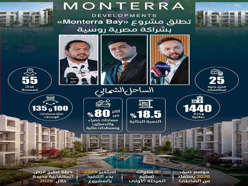 شراكة مصرية روسية في قرية Monterra Bay